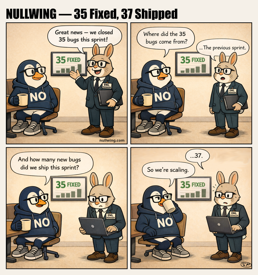 Hopper proudly announces they closed 35 bugs this sprint, but Nullwing's questioning reveals they shipped 37 new ones — so the bug count is scaling.