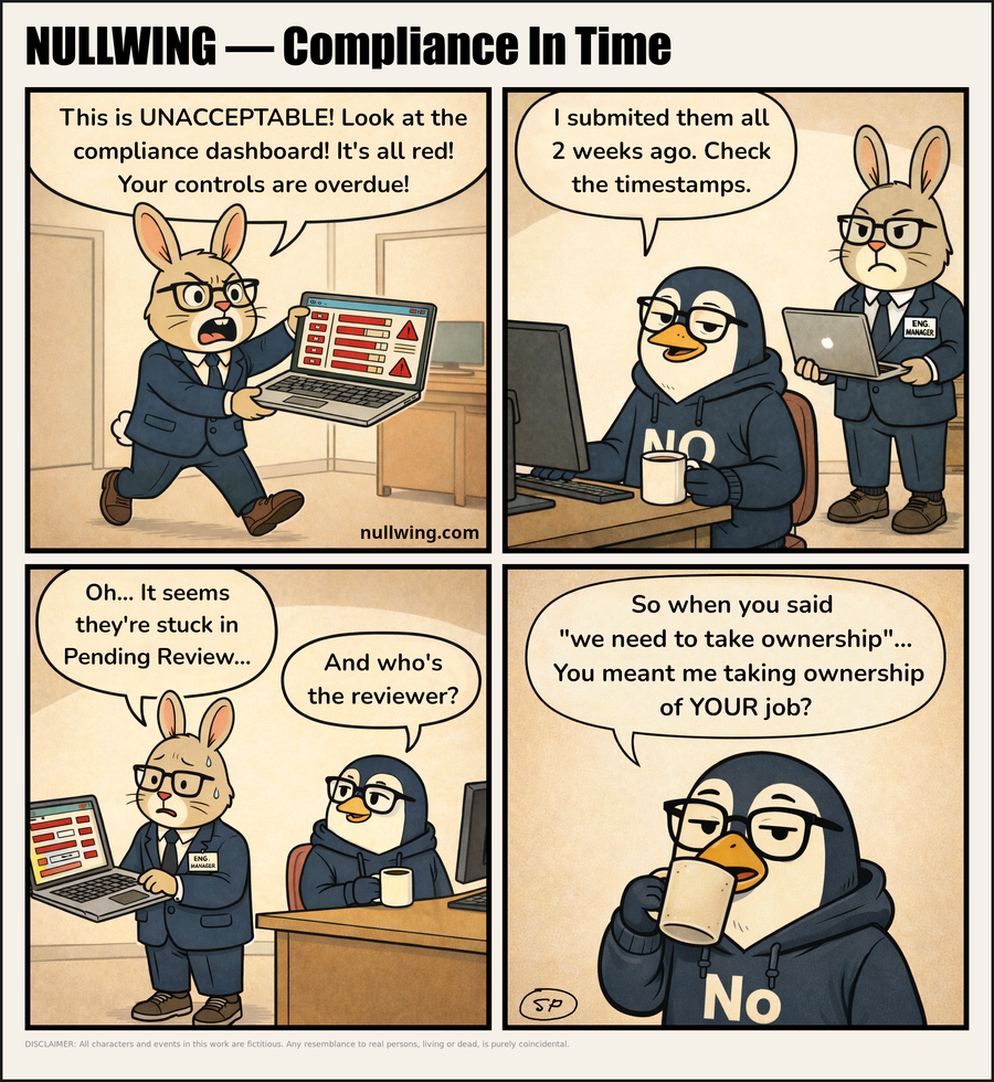 Hopper discovers overdue compliance controls and Nullwing discovers that the person who was supposed to review them all along was Hopper himself.