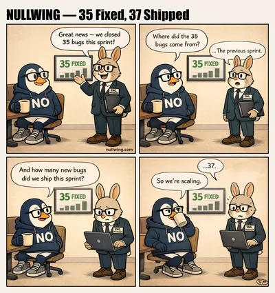 35 Fixed, 37 Shipped