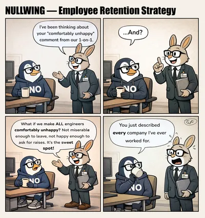 Employee Retention Strategy